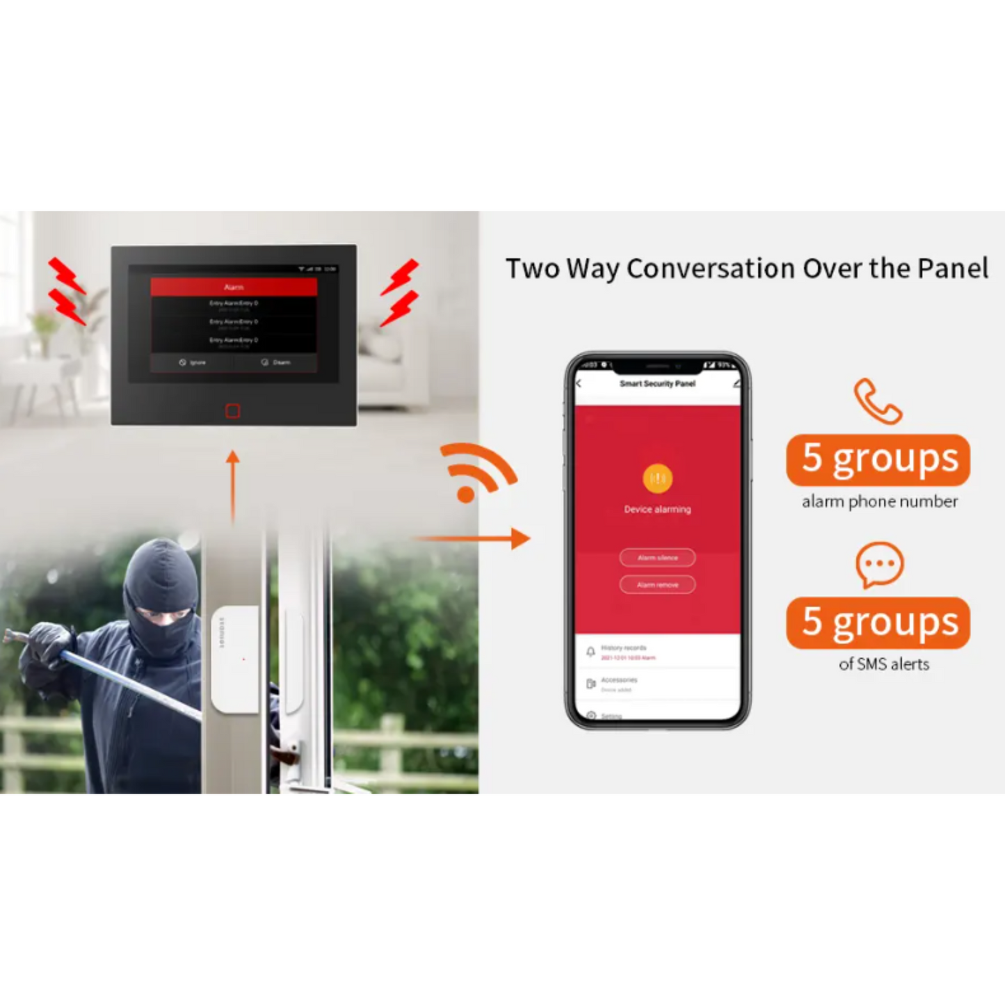 ShieldMatrix NovaGuard T7 Pro Alarm & Camera Kit