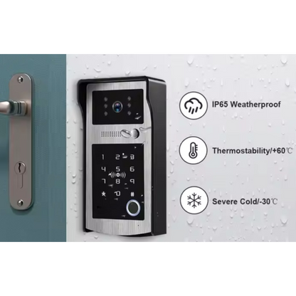 SentinelHome VisionLock X9 Security Suite